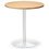buche