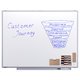 Whiteboard Legamaster Professional - Miniaturansicht