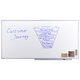 Whiteboard Legamaster Professional - Miniaturansicht