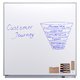 Whiteboard Legamaster Professional - Miniaturansicht