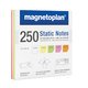 Kommunikationskarten Magnetoplan Static - Produktbild
