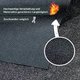 Feuerfeste Unterlage für - Miniaturansicht