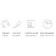Whiteboard Magnetoplan Design-Thinking - Miniaturansicht