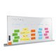Whiteboard Sigel Meet - Miniaturansicht