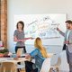 Whiteboard Nobo Impression - Miniaturansicht