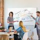 Whiteboard Nobo Impression - Miniaturansicht