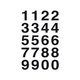 Zahlenetiketten Herma 4136 - Produktbild