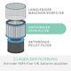 Ersatz-Aktivkohlefilter Filtertrommel 2415116 - Miniaturansicht