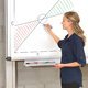 Boardmarker Edding 360/4S - Miniaturansicht