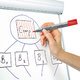 Flipchartmarker Staedtler Lumocolor - Miniaturansicht