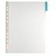 Sichttafel Durable Function - Miniaturansicht
