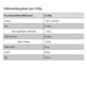 Kuchen Hellma Mini - Miniaturansicht