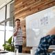 Whiteboard Legamaster Professional - Miniaturansicht