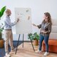 Flipchart Legamaster SKETCH - Miniaturansicht