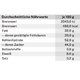 Süßwaren Hellma Espresso-Bohne - Miniaturansicht